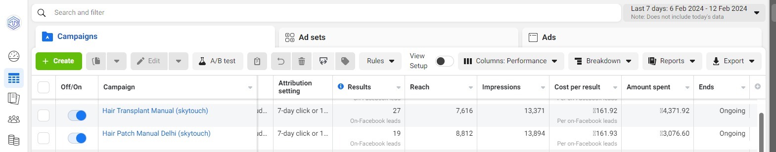 Marketing Result